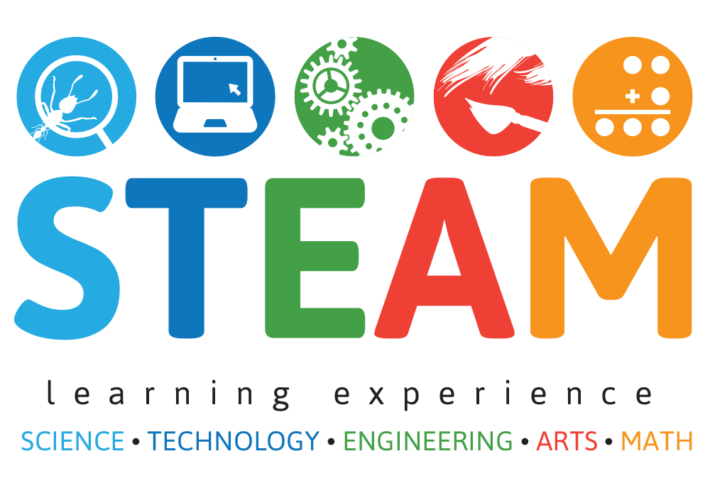 steam education