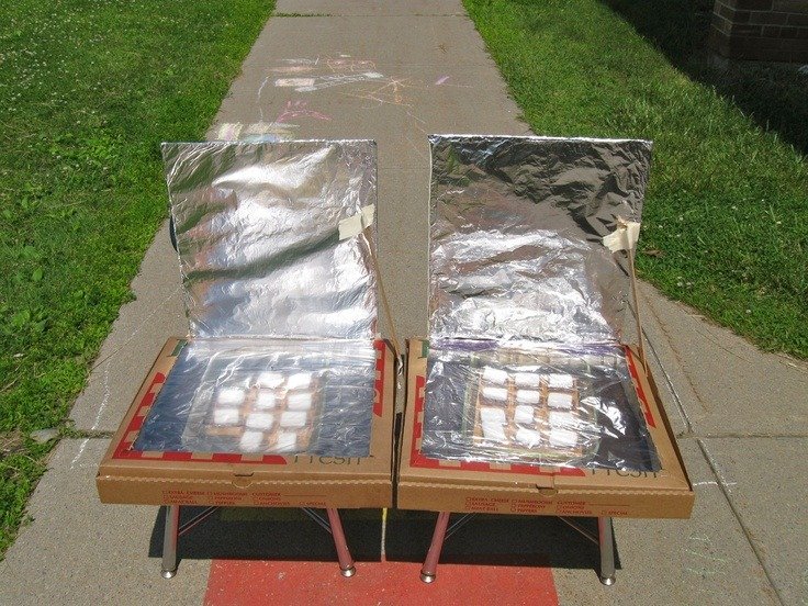 Solar Pizza Box Oven