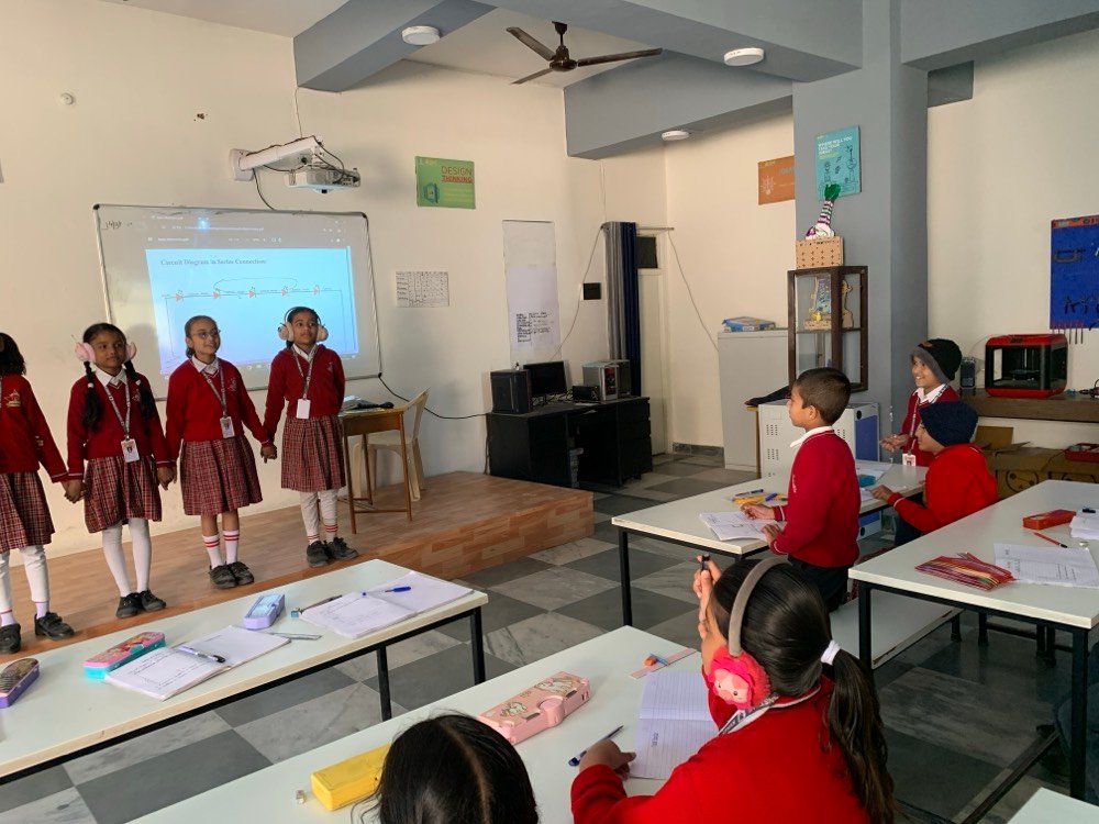 Education for Future Innovators in Delhi NCR