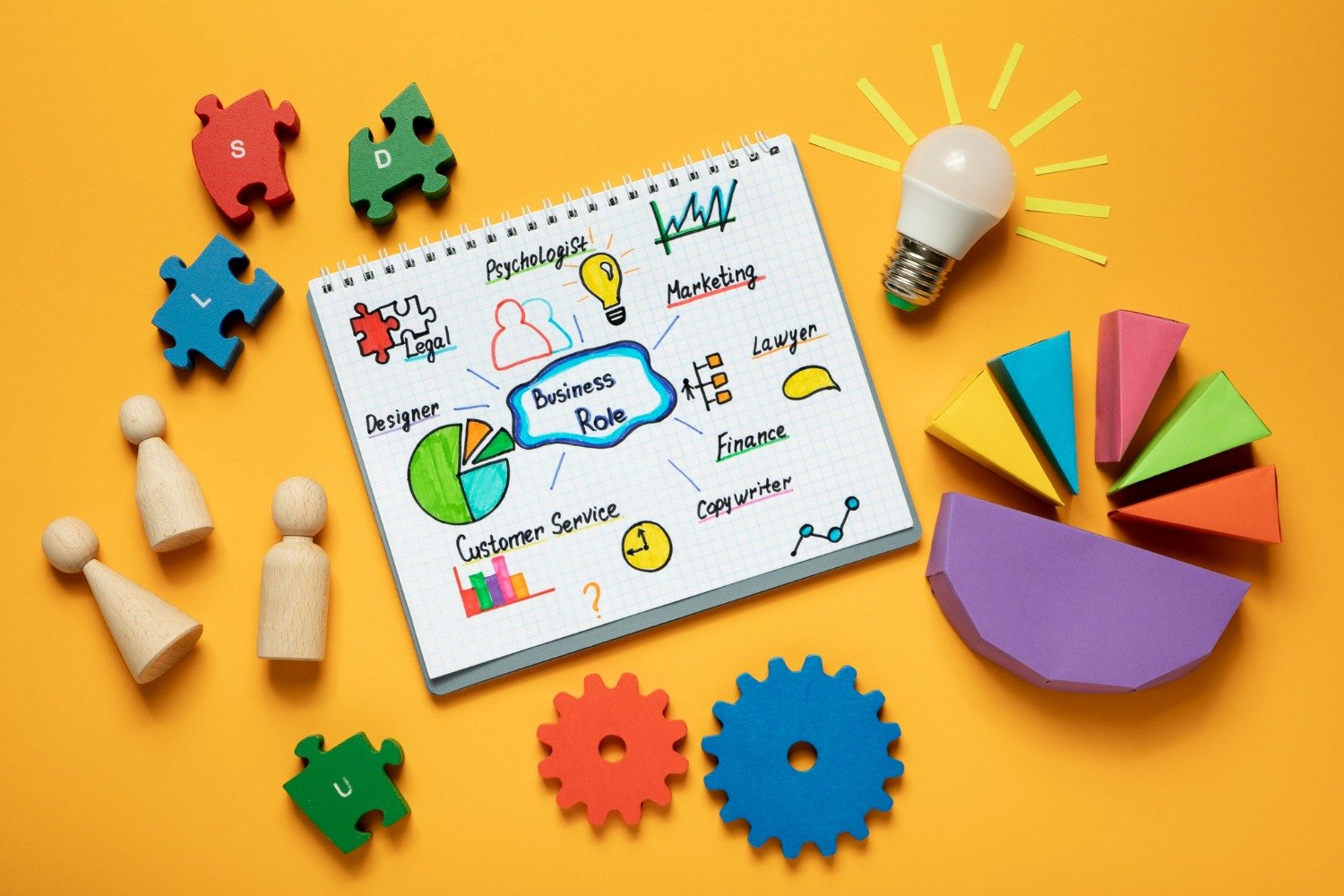 innovative business ideas in india