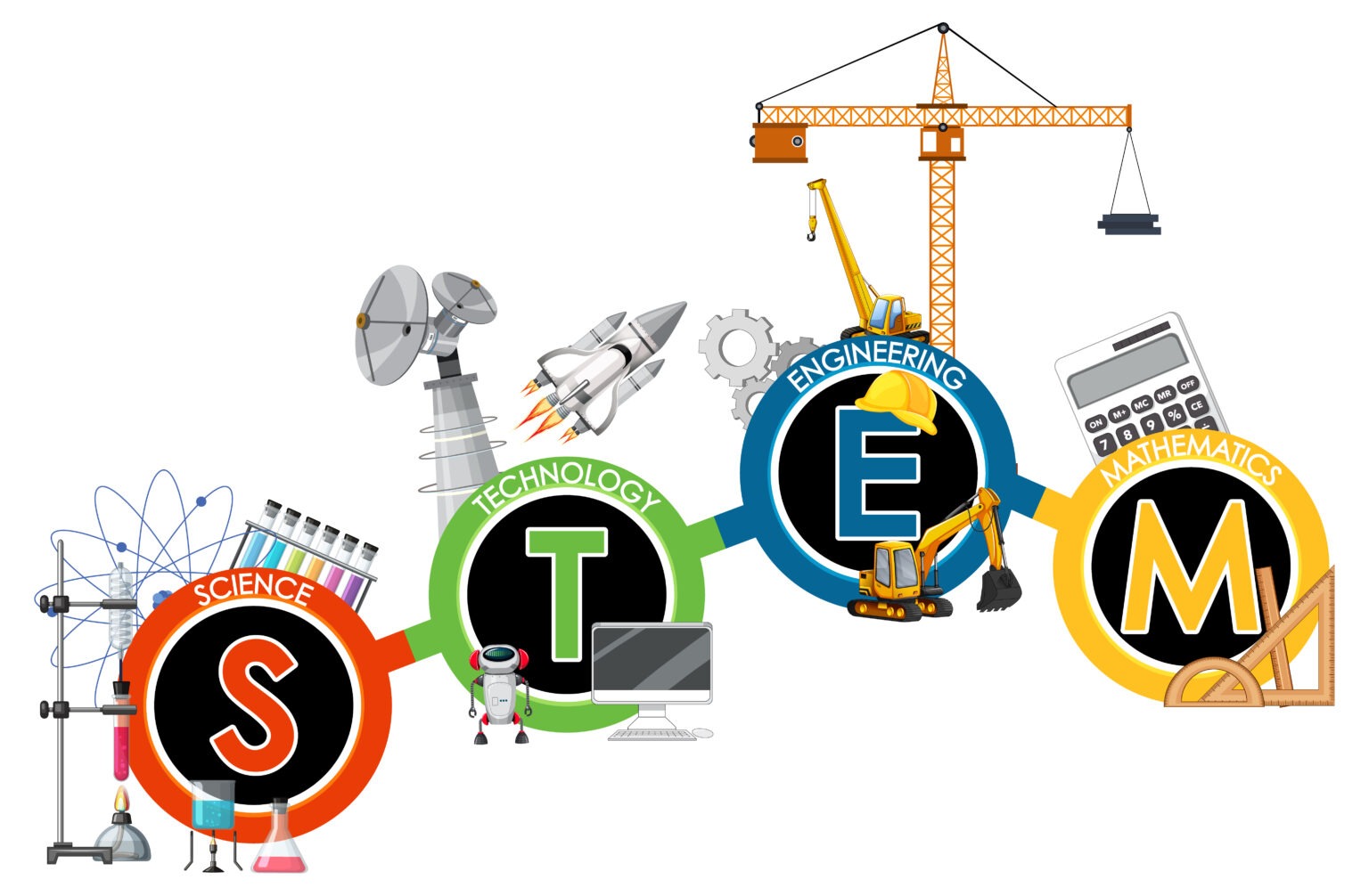 Top 5 STEM Benefits Every School Must Know Today