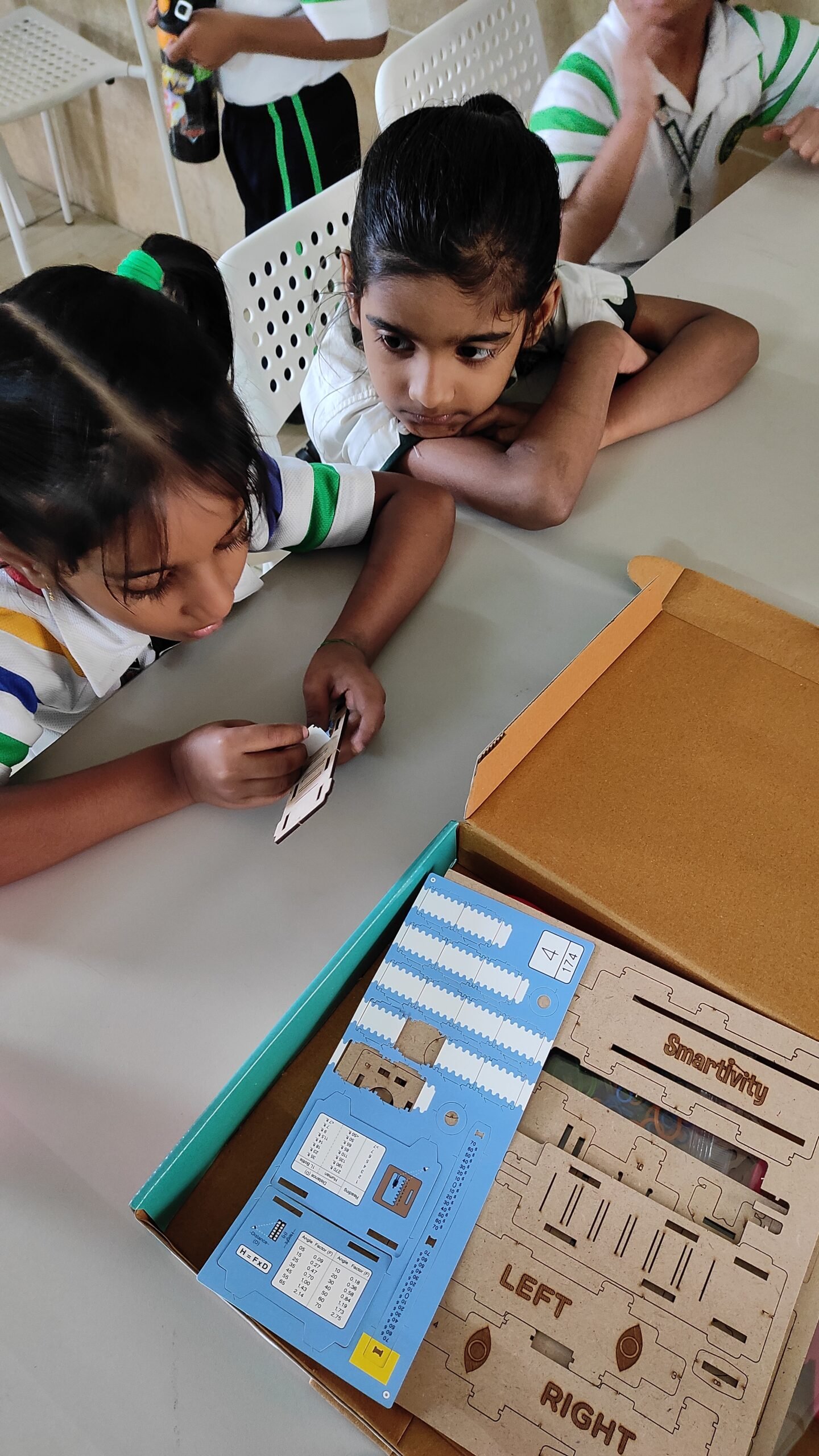 STEM learning center Meerut