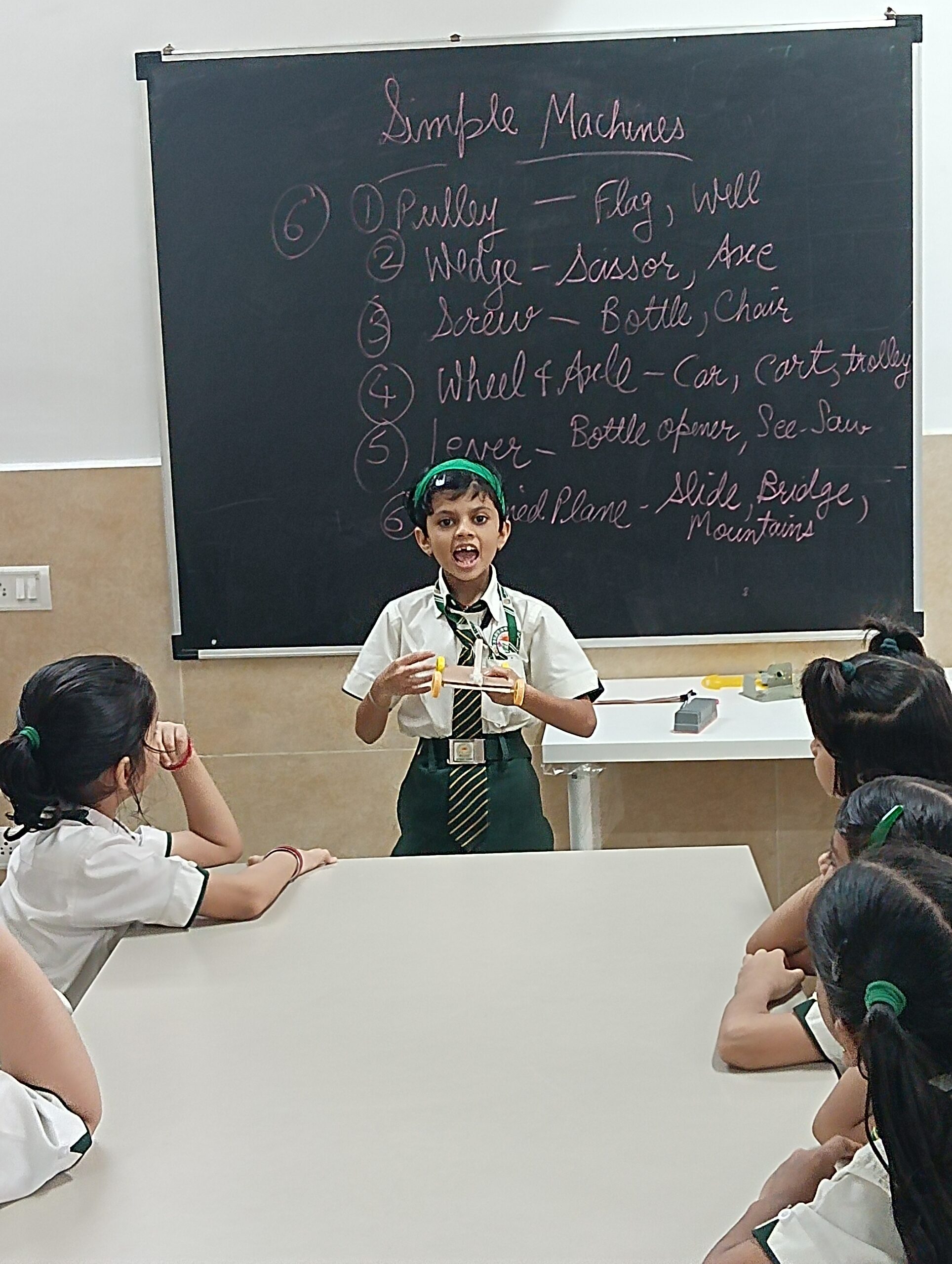 Innovation lab Tamil Nadu