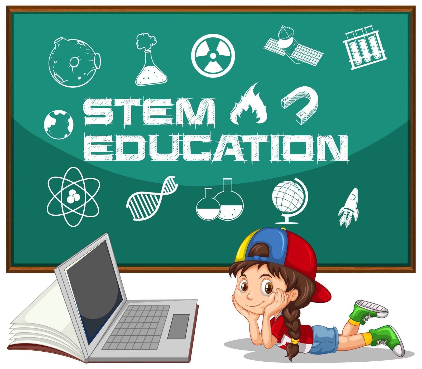 Best What Is STEM Guide for Schools