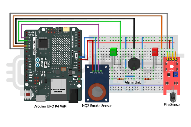 Circuit Design Explanation