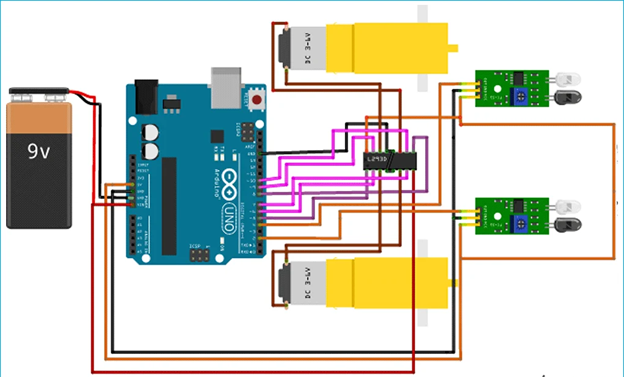 Circuit Design Overview