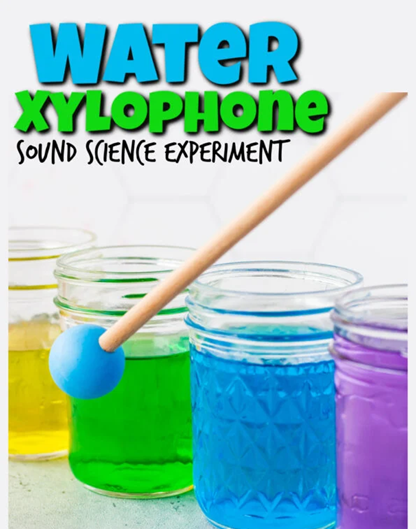 Educational Value of the Activity