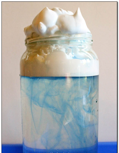 DIY Science Kits at Home: Fun and Educational Experiments for Kids and Families 9 Rain Cloud in a Jar