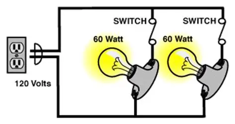 Connections for Better Performance