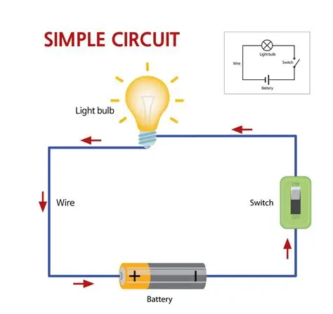 Simple Circuit