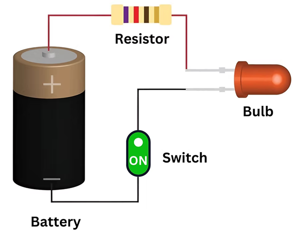 Simple LED Circuit