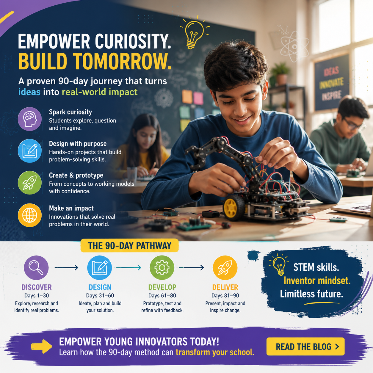 STEM Enabled Schools