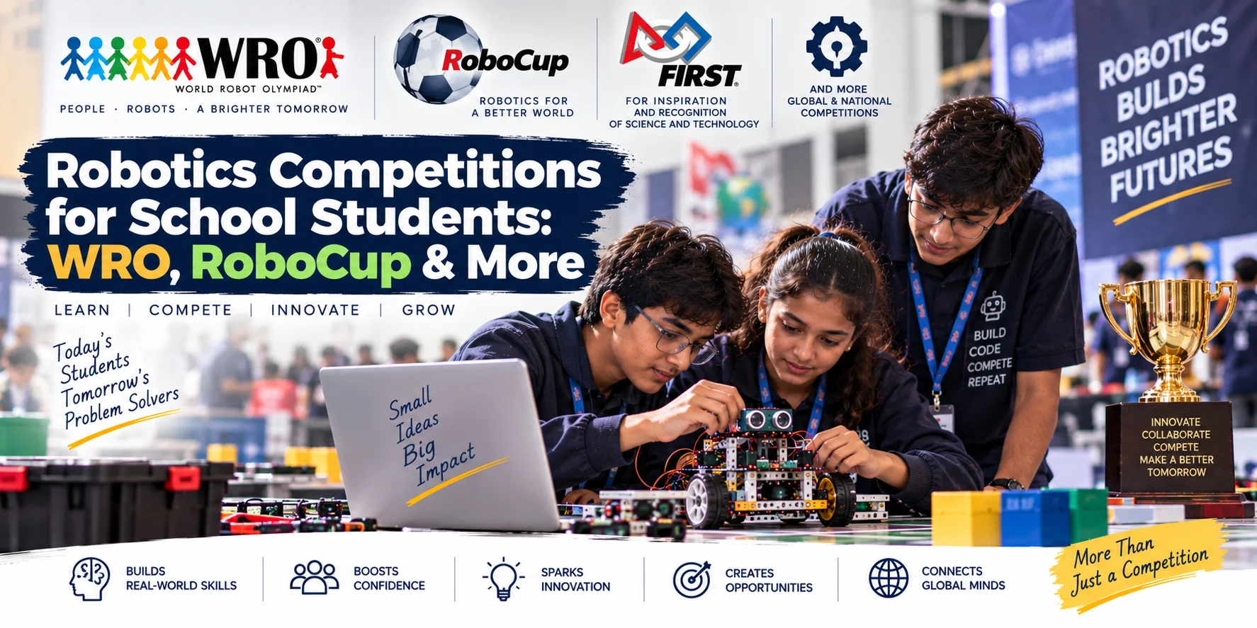 Read more about the article Robotics Competitions for School Students: WRO, RoboCup & More