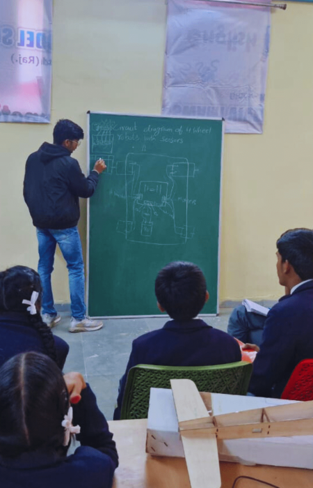 Atal Tinkering Goa India