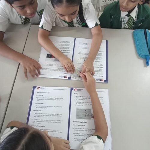 Experiential learning Panaji