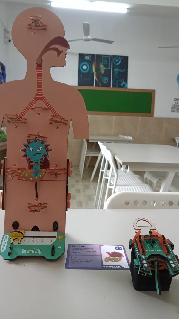 Innovative STEM learning Madhya Pradesh