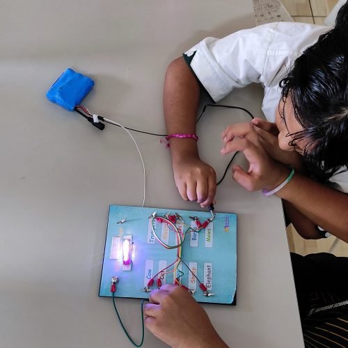 Technology lab Lucknow