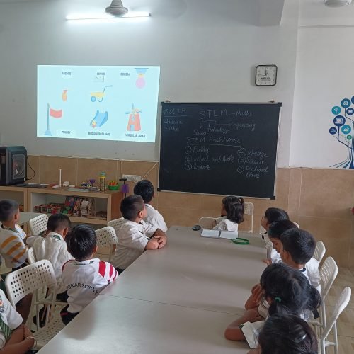 Science lab for schools Rajkot