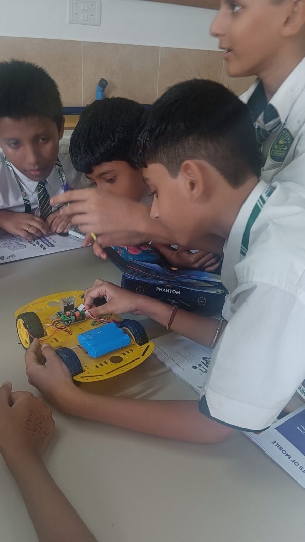 Future skills development Punjab