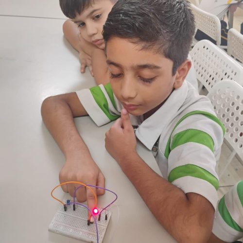 Game development classes Imphal